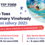 TT_SummerCamp25-banner - 450x338 - CZ